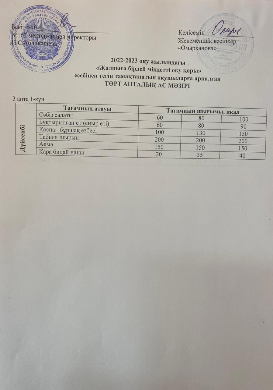 Күнделікті тегін тамақтанатын оқушылардың ас мәзірі (17.04.2023)