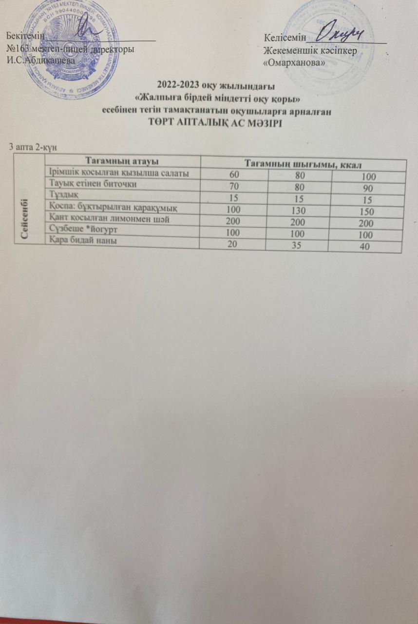 Күнделікті тегін тамақтанатын оқушылардың ас мәзірі (18.04.2023)