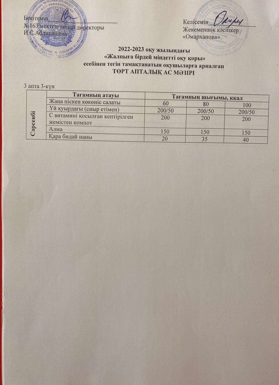 Күнделікті тегін тамақтанатын оқушылардың ас мәзірі (19.04.2023)