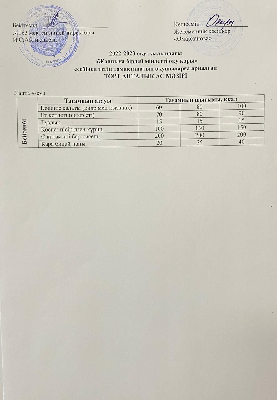 Күнделікті тегін тамақтанатын оқушылардың ас мәзірі (18.05.2023)