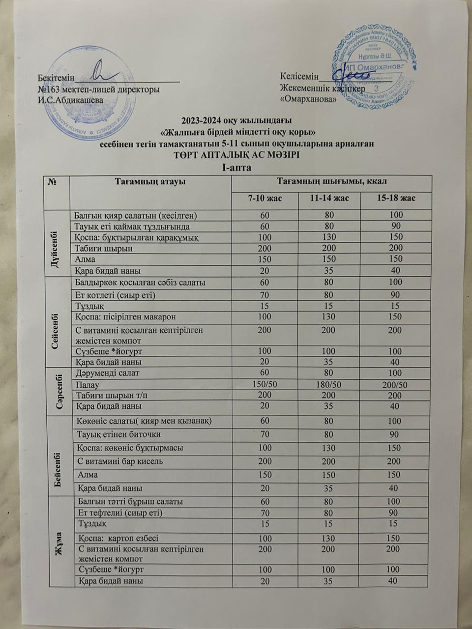 Күнделікті тегін тамақтанатын оқушылардың ас мәзірі (04.09.2023)