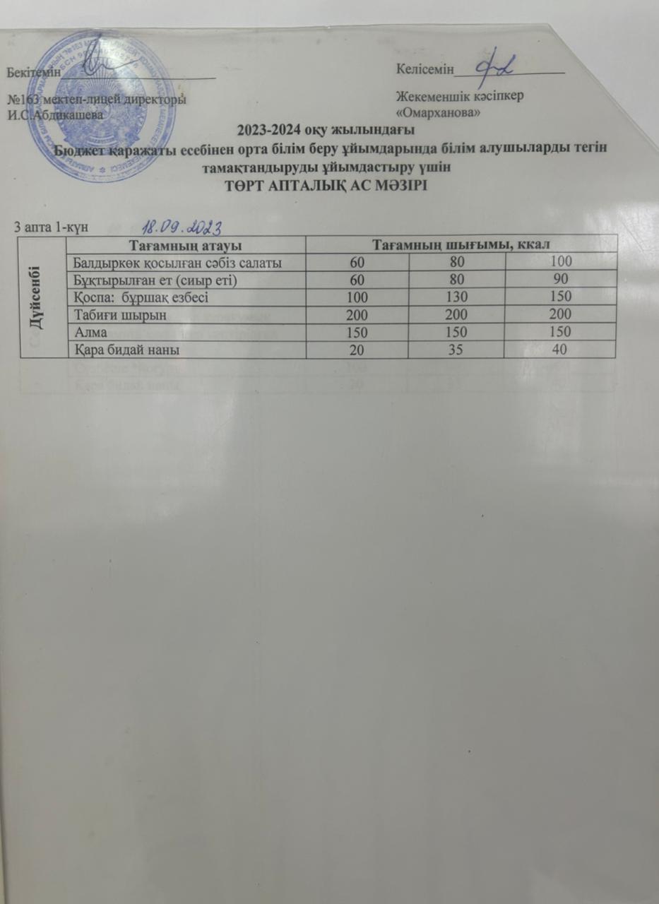Күнделікті тегін тамақтанатын оқушылардың ас мәзірі (18.09.2023)