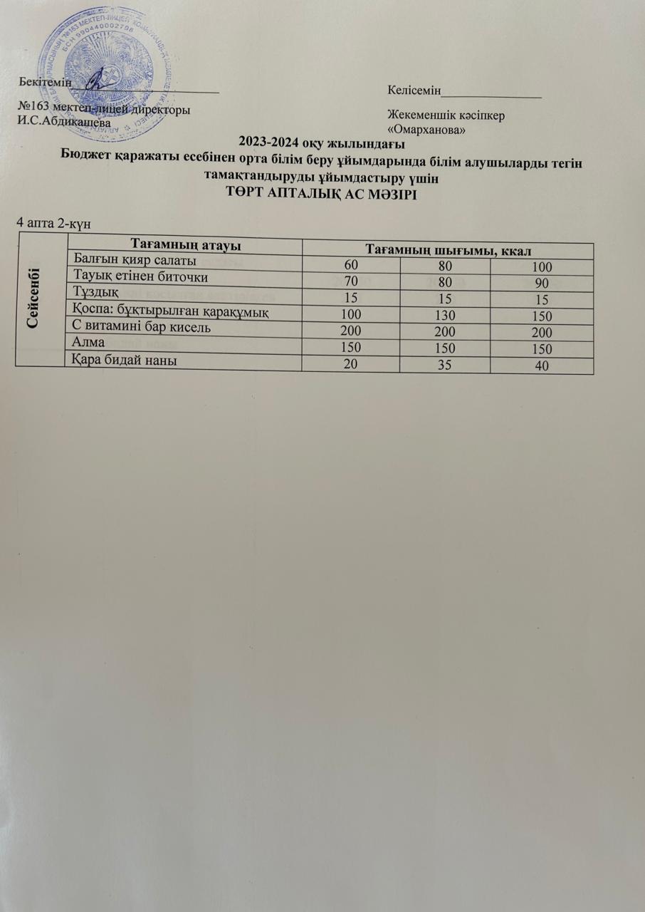 Күнделікті тегін тамақтанатын оқушылардың ас мәзірі (26.09.2023)