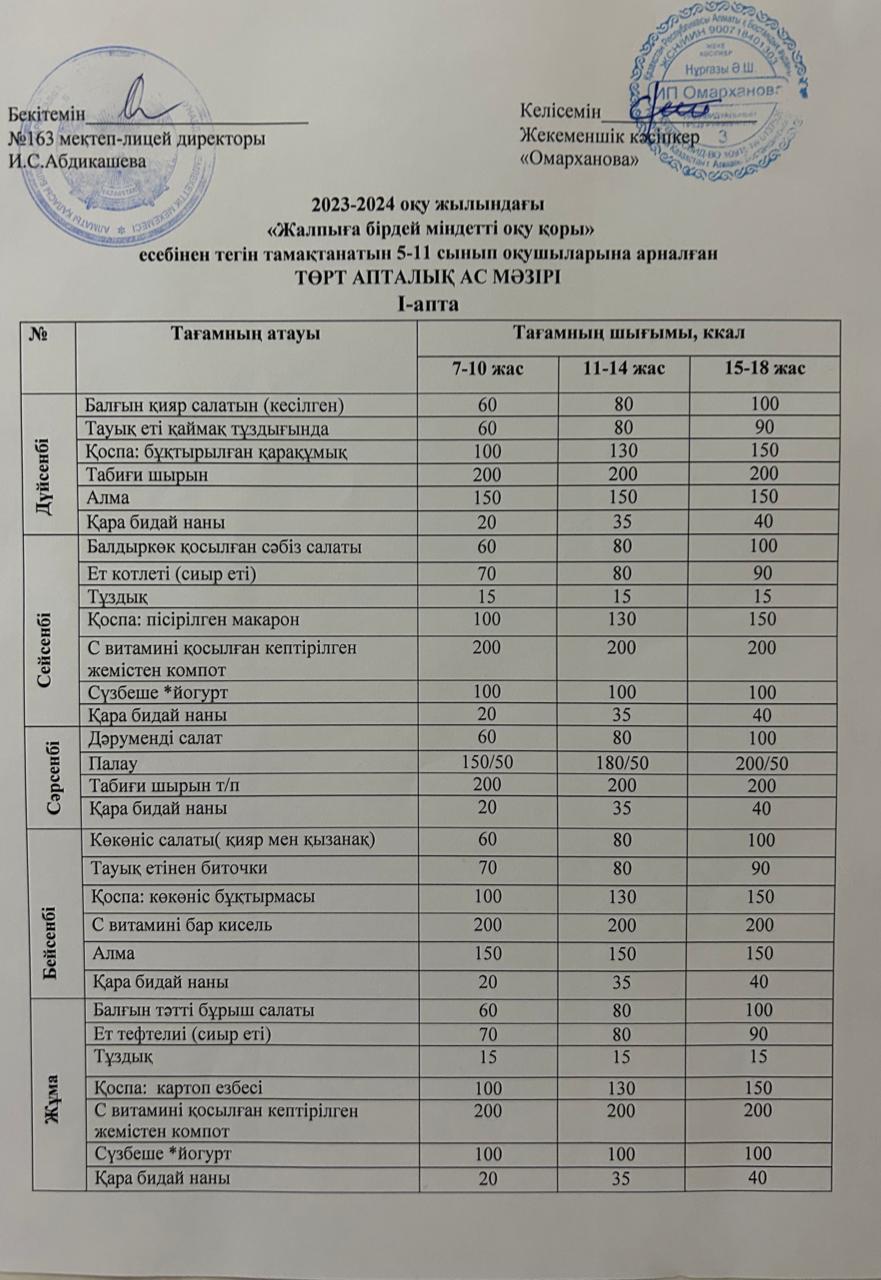 Күнделікті тегін тамақтанатын оқушылардың ас мәзірі (02.10.2023)