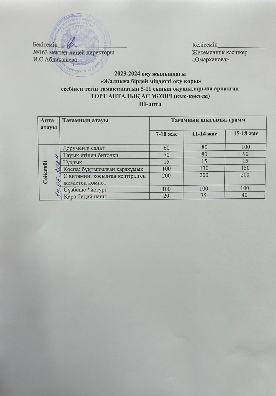 Күнделікті тегін тамақтанатын оқушылардың ас мәзірі (14.05.2024)