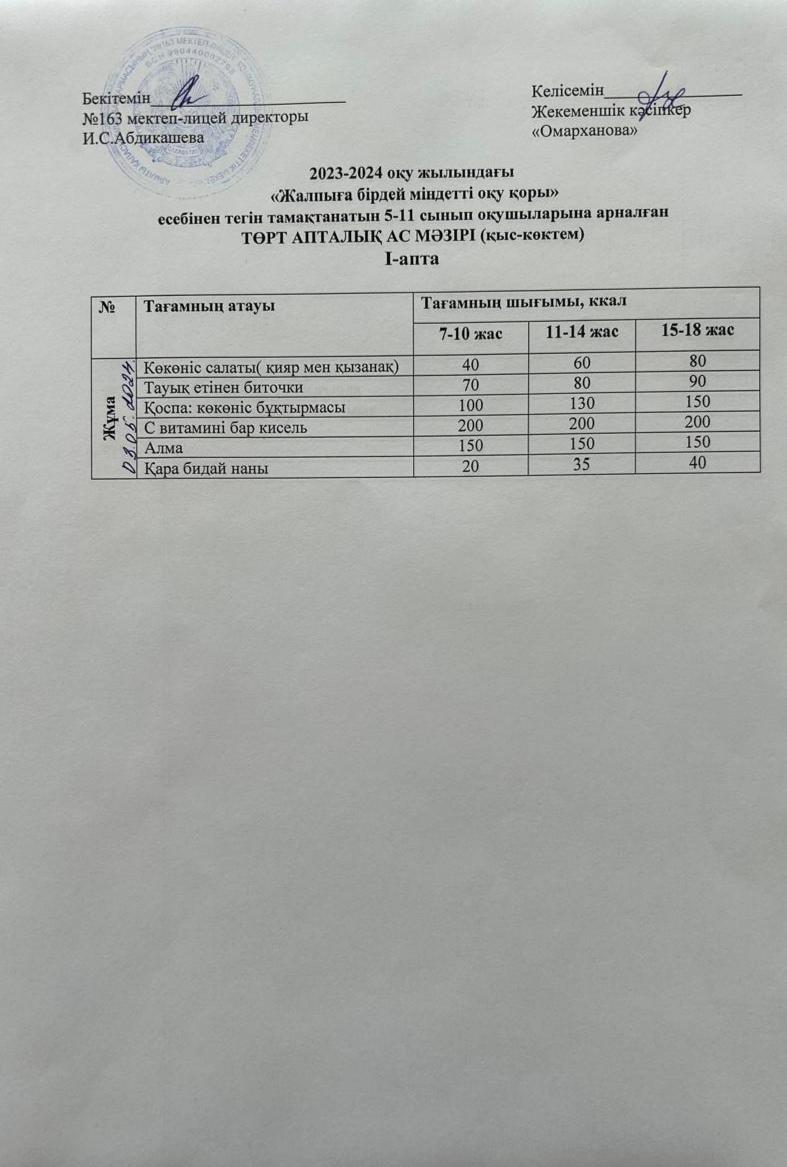Күнделікті тегін тамақтанатын оқушылардың ас мәзірі (03.05.2024)