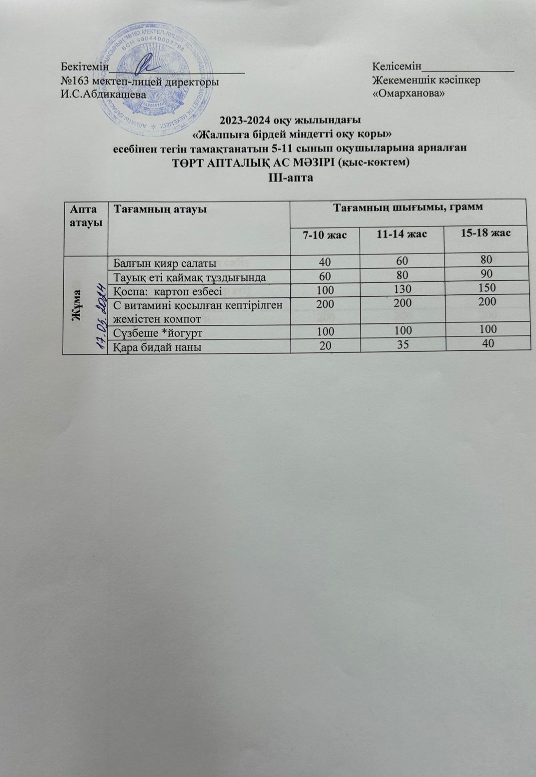 Күнделікті тегін тамақтанатын оқушылардың ас мәзірі (17.05.2024)