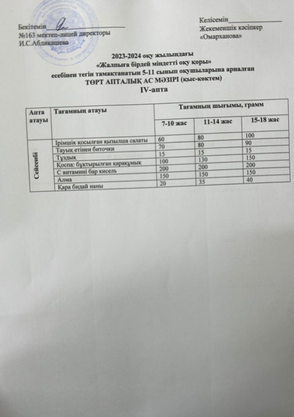 Күнделікті тегін тамақтанатын оқушылардың ас мәзірі (21.05.2024)