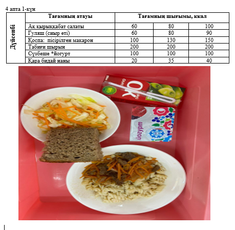 Күнделікті тегін тамақтанатын оқушылардың ас мәзірі (23.09.2024)
