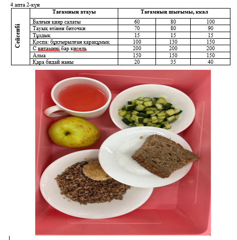 Күнделікті тегін тамақтанатын оқушылардың ас мәзірі (24.09.2024)