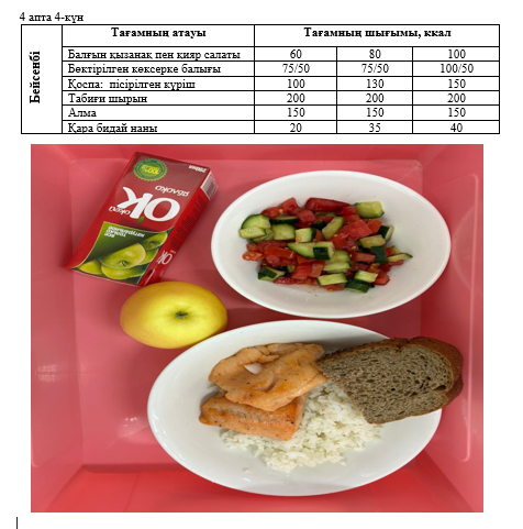 Күнделікті тегін тамақтанатын оқушылардың ас мәзірі (26.09.2024)