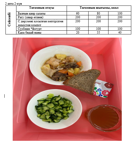 Күнделікті тегін тамақтанатын оқушылардың ас мәзірі (08.10.2024) 2 апта 2 күн