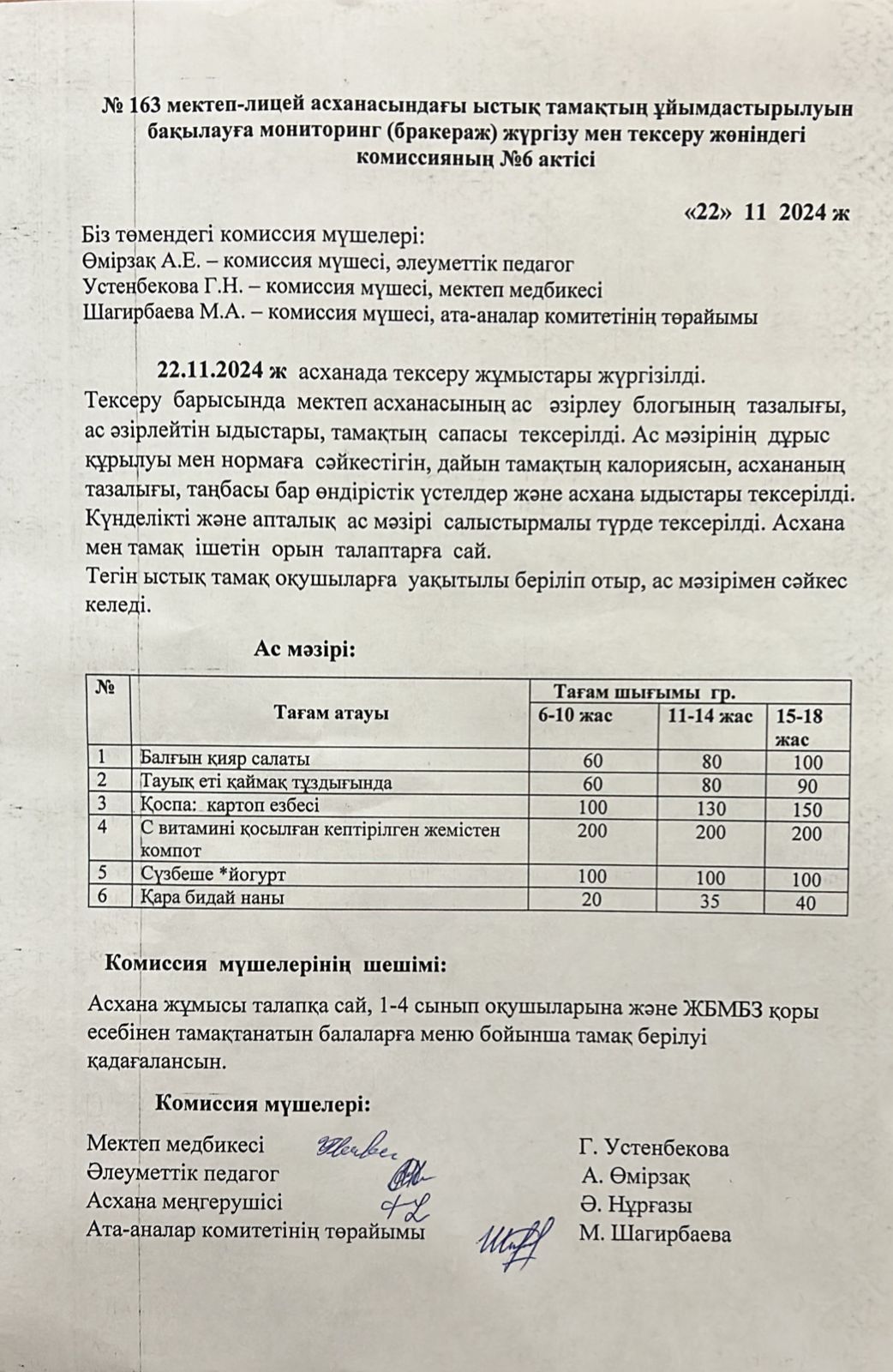 Тамақтану сапасына мониторинг жүргізу актісі №6