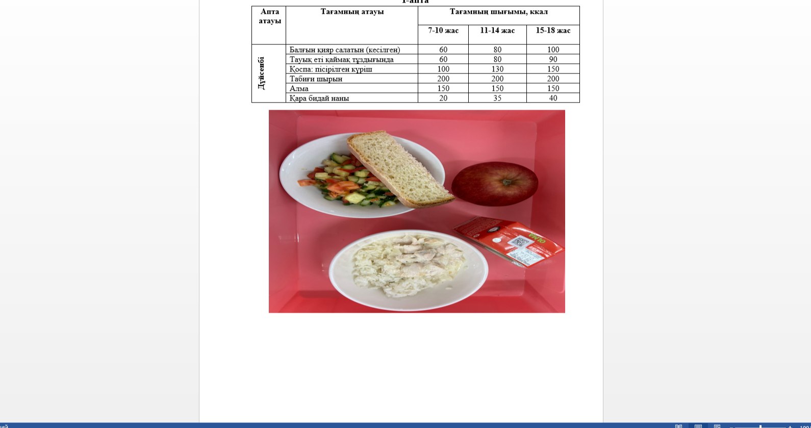 Күнделікті тегін тамақтанатын оқушылардың ас мәзірі (02.12.2024) 1 апта 1 күн