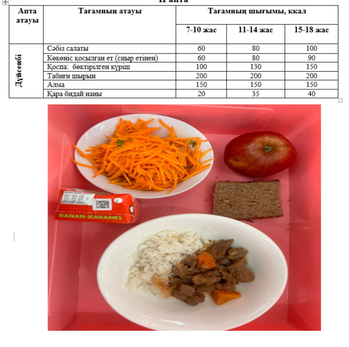 Күнделікті тегін тамақтанатын оқушылардың ас мәзірі (09.12.2024) 2 апта 1 күн