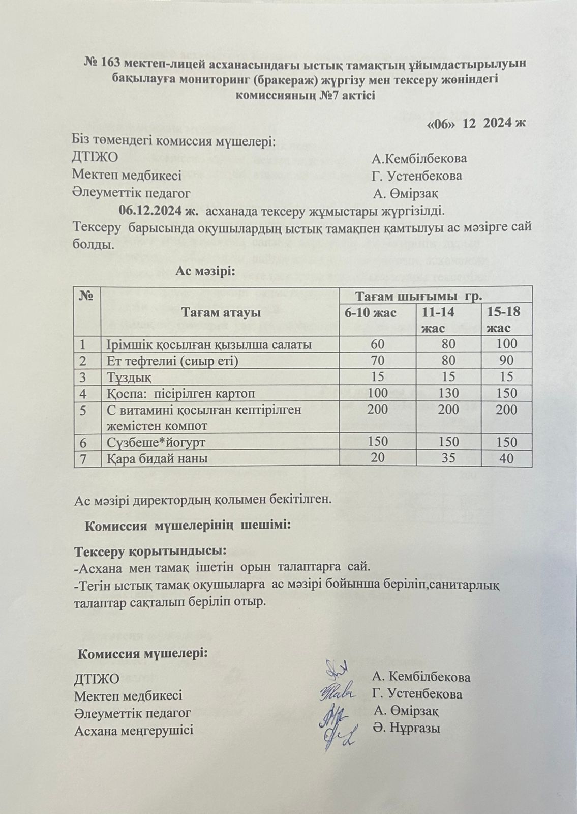 Тамақтану сапасына мониторинг жүргізу актісі №7
