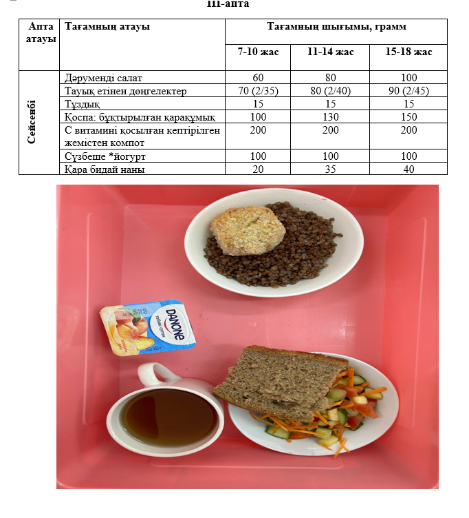 Күнделікті тегін тамақтанатын оқушылардың ас мәзірі (17.12.2024) 3 апта 2 күн