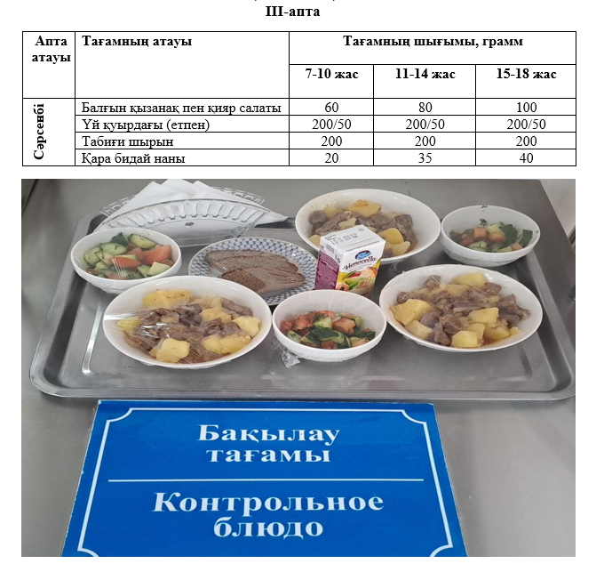 Күнделікті тегін тамақтанатын оқушылардың ас мәзірі (18.12.2024) 3 апта 3 күн