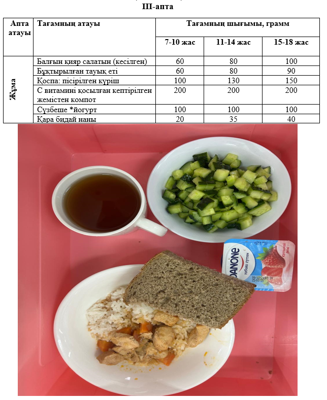 Күнделікті тегін тамақтанатын оқушылардың ас мәзірі (20.12.2024) 3 апта 5 күн