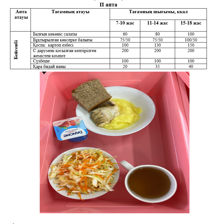 Күнделікті тегін тамақтанатын оқушылардың ас мәзірі (13.02.2025) 2 апта 4 күн
