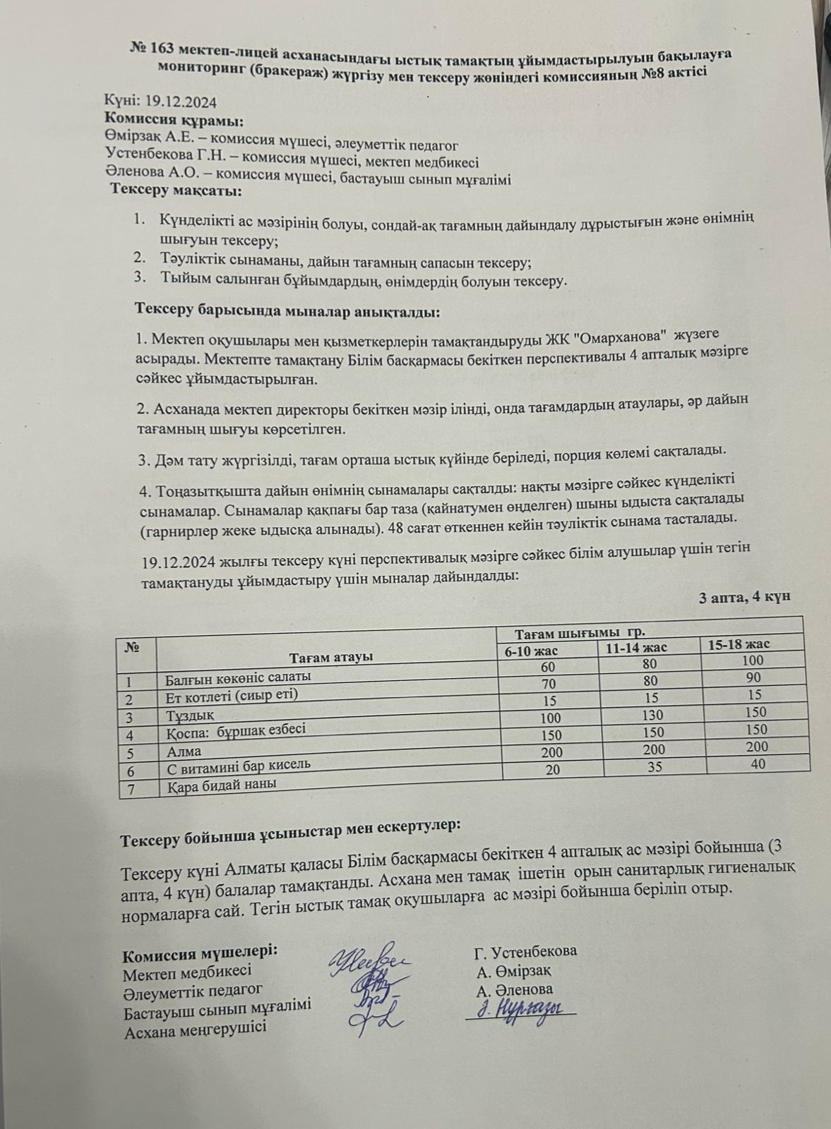Тамақтану сапасына мониторинг жүргізу актісі №8