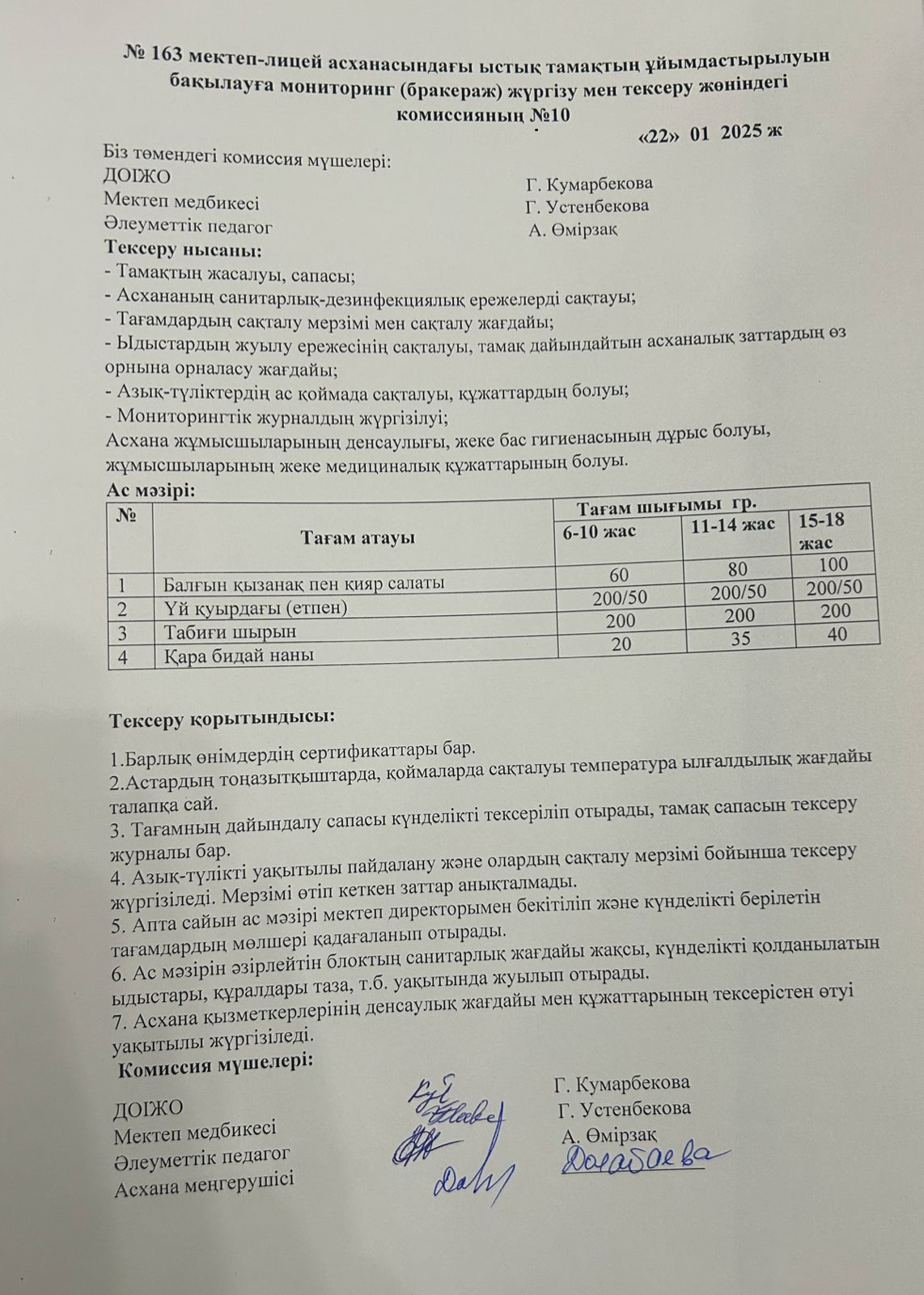 Тамақтану сапасына мониторинг жүргізу актісі №10