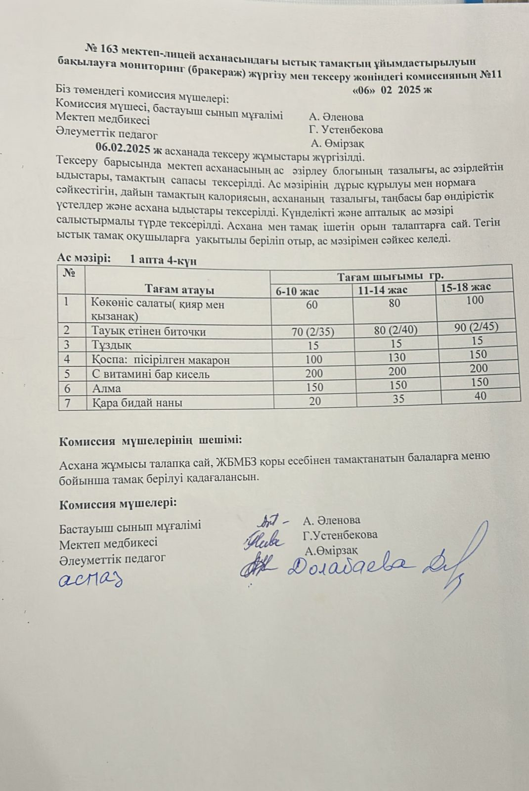 Тамақтану сапасына мониторинг жүргізу актісі №11