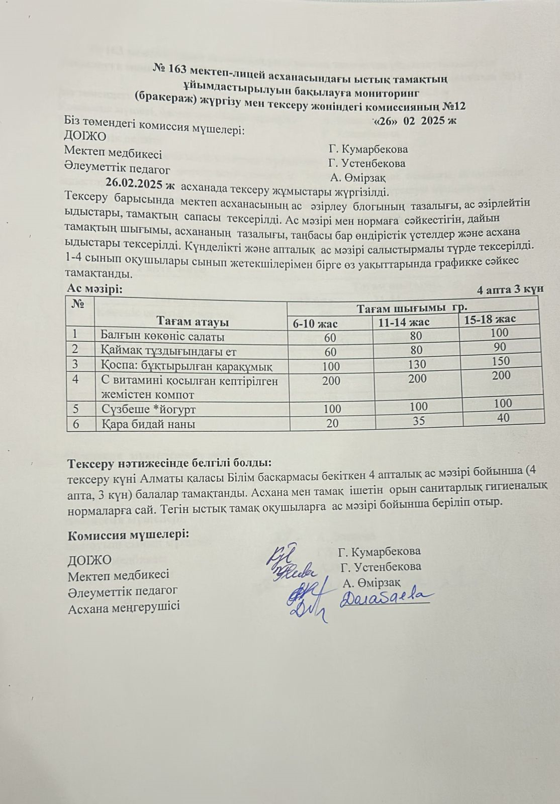 Тамақтану сапасына мониторинг жүргізу актісі №12