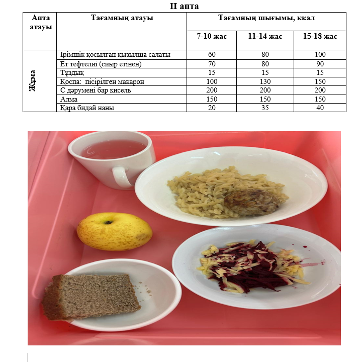 Күнделікті тегін тамақтанатын оқушылардың ас мәзірі (14.03.2025) 2 апта 5 күн
