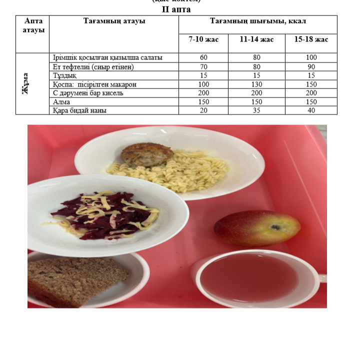 Күнделікті тегін тамақтанатын оқушылардың ас мәзірі (11.04.2025) 2 апта 5 күн
