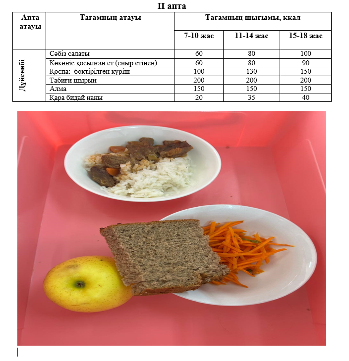 Күнделікті тегін тамақтанатын оқушылардың ас мәзірі (05.05.2025) 2 апта 1 күн