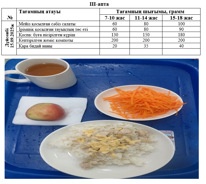 Ас мәзірі 3-апта 1-күн