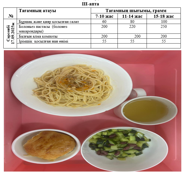 Ас мәзірі 3-апта 3-күн