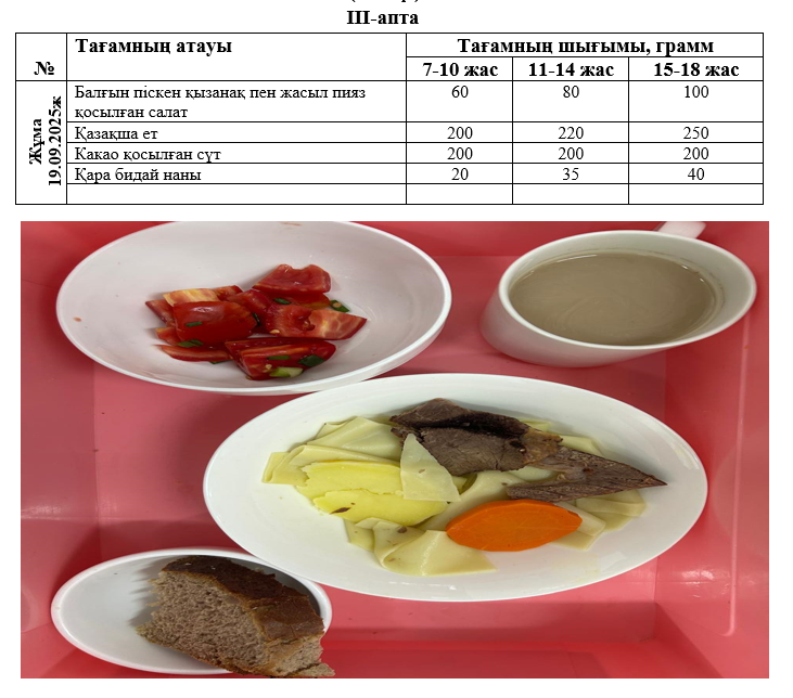 Ас мәзірі 3-апта 5-күн
