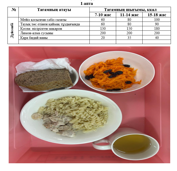 Ас мәзірі 1-апта 1-күн