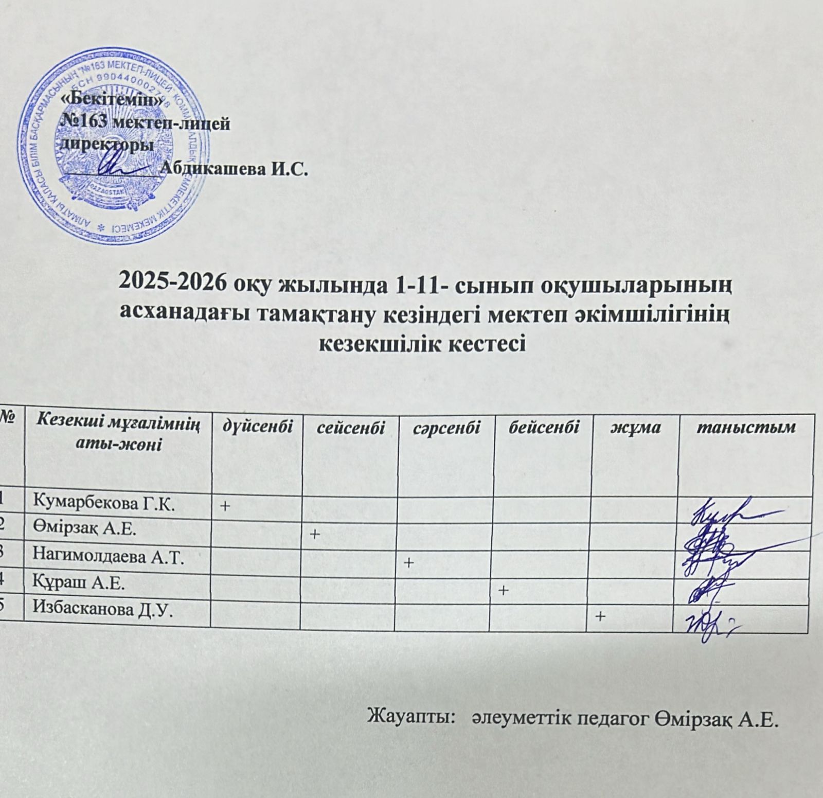 2025 -2026 оқу жылында асханадағы мектеп әкімшілігінің кезекшілік кестесі