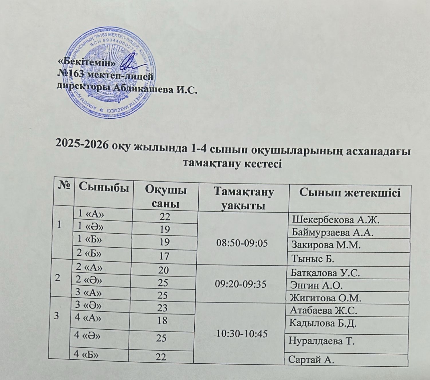 2025 -2026 оқу жылында 1-4 сынып оқушыларын бір реттік тегін ыстық тамақтандыру уақыты