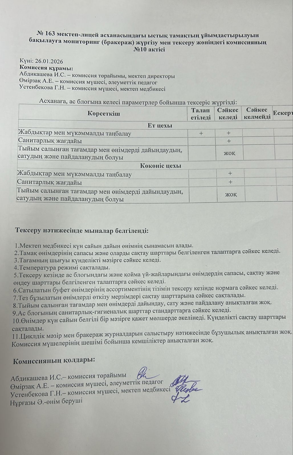 Тамақтану сапасына мониторинг жүргізу актісі №10